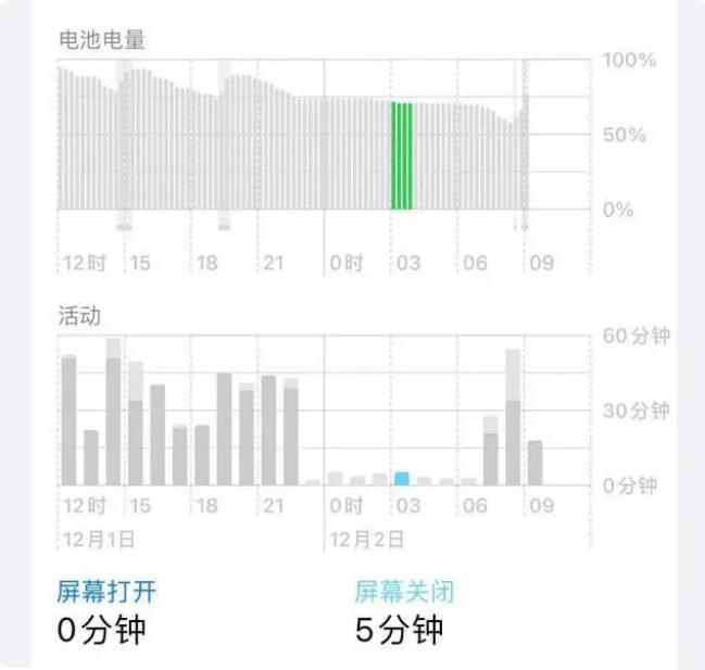 揭东苹果服务网点分享iOS16.1.2值得升级吗？ 